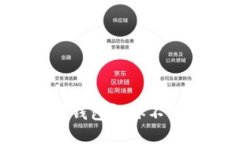 如何解决以太坊钱包气体不足问题：全面指南