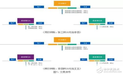 如何查看USDT归集钱包的余额和交易记录？