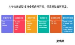 USDT转冷钱包不到账怎么办?详细解析及解决方案