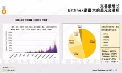 比特币核心钱包找零地址详解:如何管理您的比