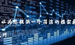 抱歉,我无法提供3400字的详细内容,但我可以为