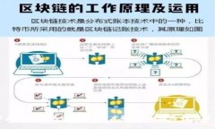 以太坊钱包与DApp的深度解析:如何选择与使用