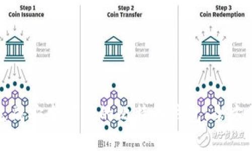 如何生成安全可靠的比特币钱包:全方位指南