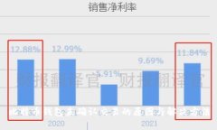比特币钱包未确认交易的原因与解决方法