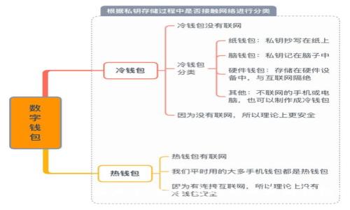 以太坊钱包网址大全:安全高效的以太坊钱包选择