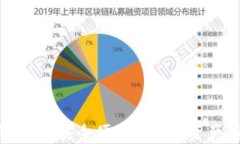 XRP在线钱包:安全便捷的数字资产存储方案
