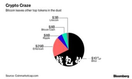 如何查看比特币钱包的最后同步时间?