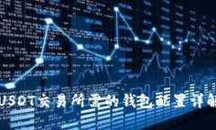 USDT交易所需的钱包配置详解
