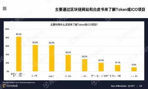 波场钱包中USDT兑换TRX的完整指南