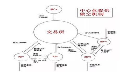 了解瑞波币钱包种类:安全、选择与使用指南