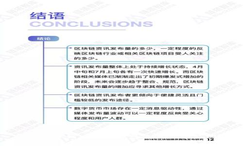 解决转账到比特币钱包失败的常见问题