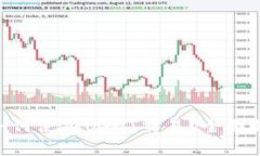 ETH钱包如何使用USDT交易？全面解析与指南