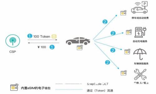 如何利用冷钱包保护比特币资产,避免洗钱风险