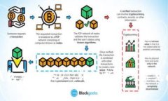 如何给钱包充值USDT：详细指南与常见问题解答