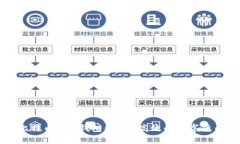 深入了解比特币Solo钱包:安全、高效的数字货币