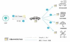 如何安全高效地在区块链钱包中进行公链转账