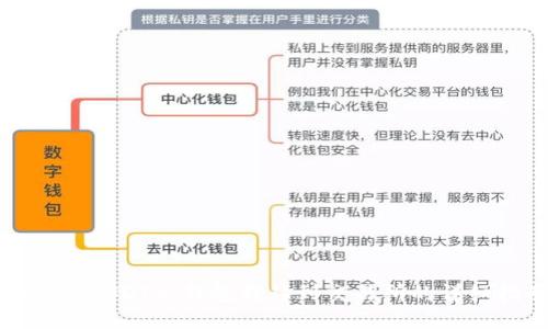 如何将USDT从钱包转移到交易所的详细指南