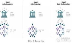如何在TP钱包中创建USDT:详细指南与常见问题解