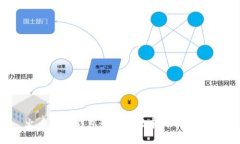火币电子钱包如何高效转账比特币?