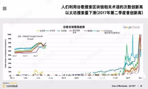 如何安全快捷地给USDT钱包充值:详细指南