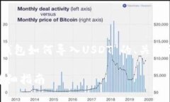 提示:以下是关于“TP钱包如何导入USDT”的、关