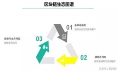 jiaoti以太坊钱包的全面指南:如何在Web3时代安全