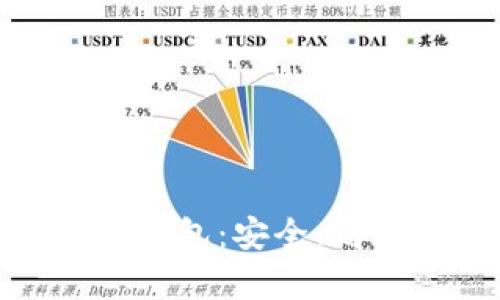 全面解析Okcoin比特币钱包：安全、高效的数字资产管理选择