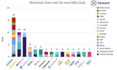 钱包不显示USDT的原因及解决方案