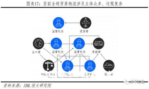 如何轻松创建和管理您的以太坊钱包