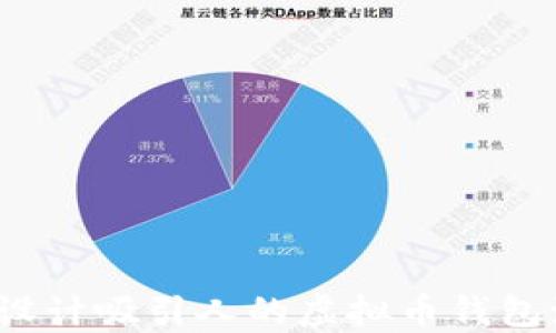 如何设计吸引人的虚拟币钱包海报?