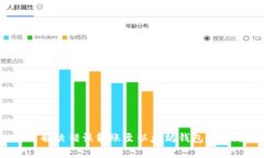 如何解决错误转账至以太坊钱包的难题？