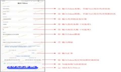 2023年比特币钱包排行榜：前十名详解