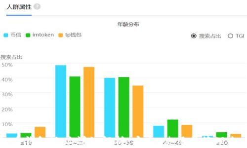 虚拟币钱包地址详细解析:安全、使用与管理全攻略