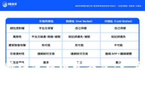如何注册瑞波币电子钱包:一步步指南