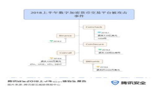 泰达币(Tether)专链钱包详解:如何安全存储你的USDT