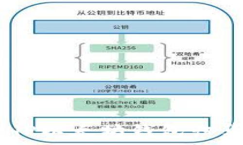   
如何使用PHP以太坊钱包归集USDT资金