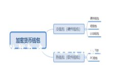 泰达公司如何冻结钱包中的USDT?详解冻结流程与