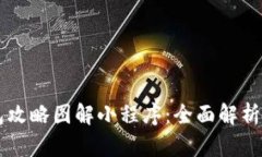 区块链钱包攻略图解小程序:全面解析与实用指