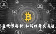 比特币钱包互转效率解析:如何提升交易速度和