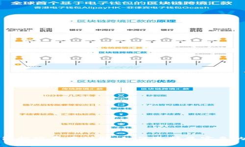 比特币钱包提现费用详解:如何选择最实惠的提现方案