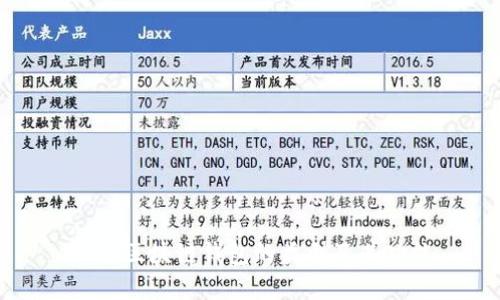 详解区块链钱包的类型及其功能