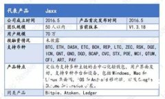 如何查询以太坊钱包交易记录:详细指南与常见