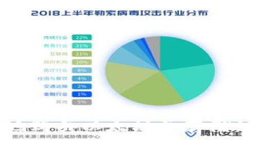 如何安全地购买以太坊并存储到个人钱包