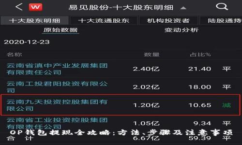 OP钱包提现全攻略:方法、步骤及注意事项
