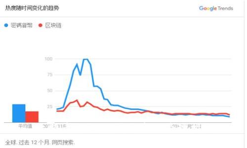 比特币钱包及其多币种管理指南