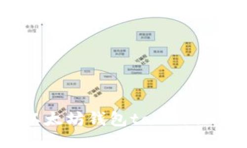 如何找到以太坊钱包token.im的用户名?