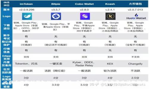 比特币提取到钱包的详细指南:步骤、注意事项与常见问题解答