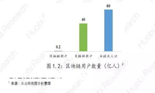 如何在钱包中添加以太坊NFT资产:全方位指南