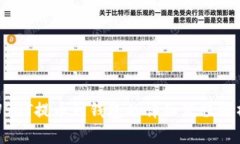 USDT提币到钱包的详细流程解析