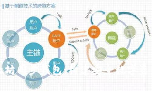 全面解析以太坊同步钱包:构建安全数字资产管理的基石